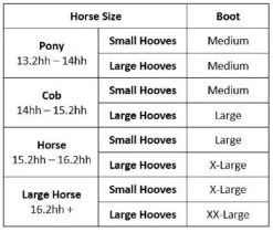 LeMieux Soft Shell Overreach Boots -Horse Gear Shop Wrap Round OR Size Boots 44743.1636593679