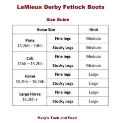 LeMieux Derby Fetlock Boots -Horse Gear Shop lemieux derby boot fetlock size guide 21759.1636832951