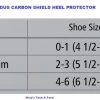 Veredus Carbon Shield Heel Protector -Horse Gear Shop size chart carbon shield heel protector veredus 13422.1639701440