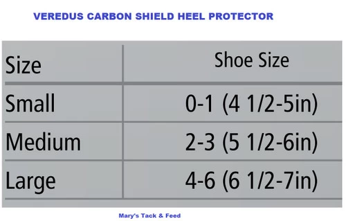 Veredus Carbon Shield Heel Protector 3 Veredus Carbon Shield Heel Protector